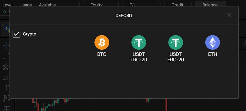 STG bid